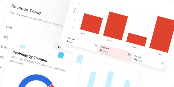 Revenue Insights
